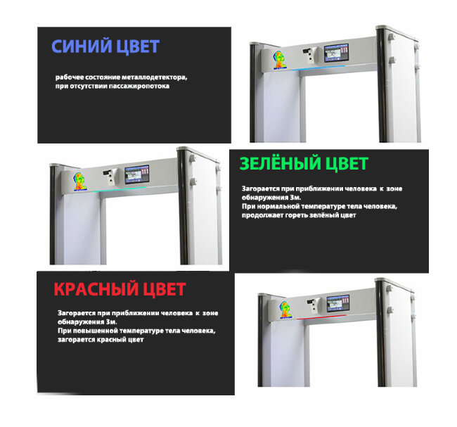 Арочный металлодетектор PROFSCAN-B3300M серия T с тепловизором Арочный металлодетектор PROFSCAN-B3300M серия T с тепловизором